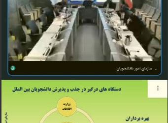 حضور مجموعه بین‌الملل دانشگاه صنعتی نوشیروانی بابل در جلسات توجیهی آنلاین سازمان امور دانشجویان به منظور گذار از سامانه سائورگ به سامانه جامع امور دانشجویان بین‌الملل (ادب)